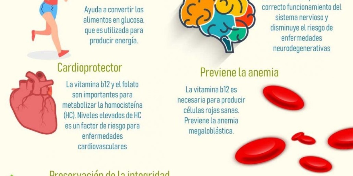 Mejor biotina para el pelo ¿Cuál elegir entre tanta variedad?