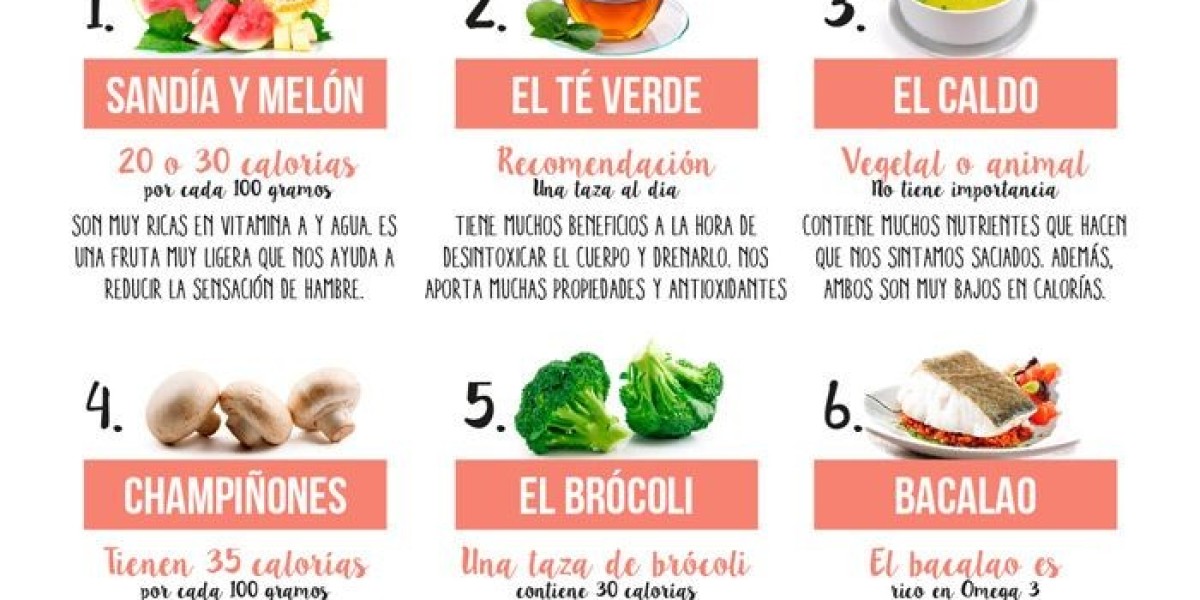 Esta es la cantidad diaria de vitamina B12 que deberías tomar según tu edad